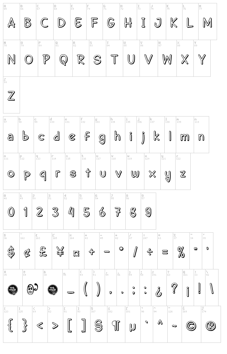 DHF Semangat 2012 font map